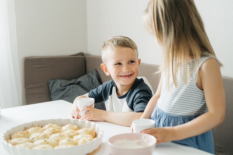 Haltbarkeit von offener Milch